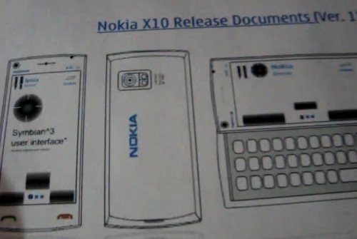 Nokia-X10-2