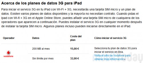 Tarifas Vodafone iPad