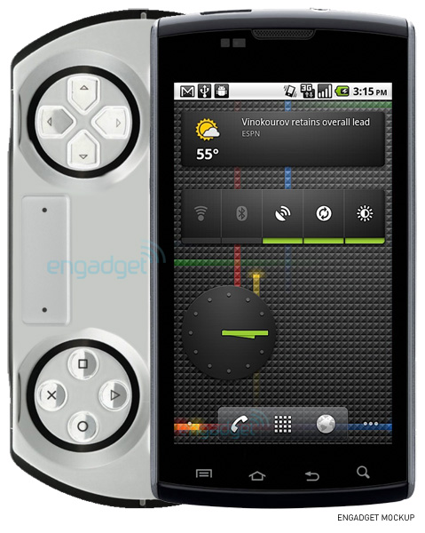 PSP Sony Ericsson montaje