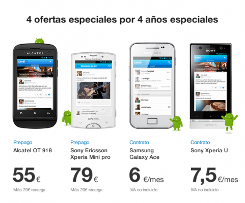 Oferta Tuenti móvil 4 años Android