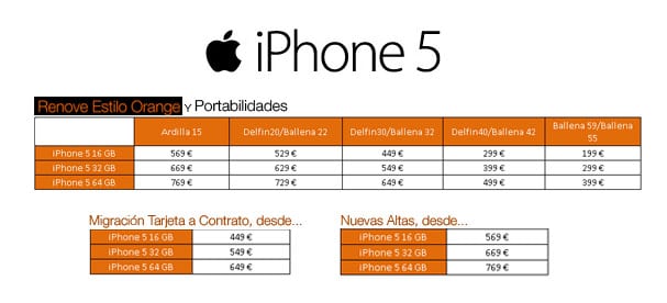 Precios iPhone 5 Orange