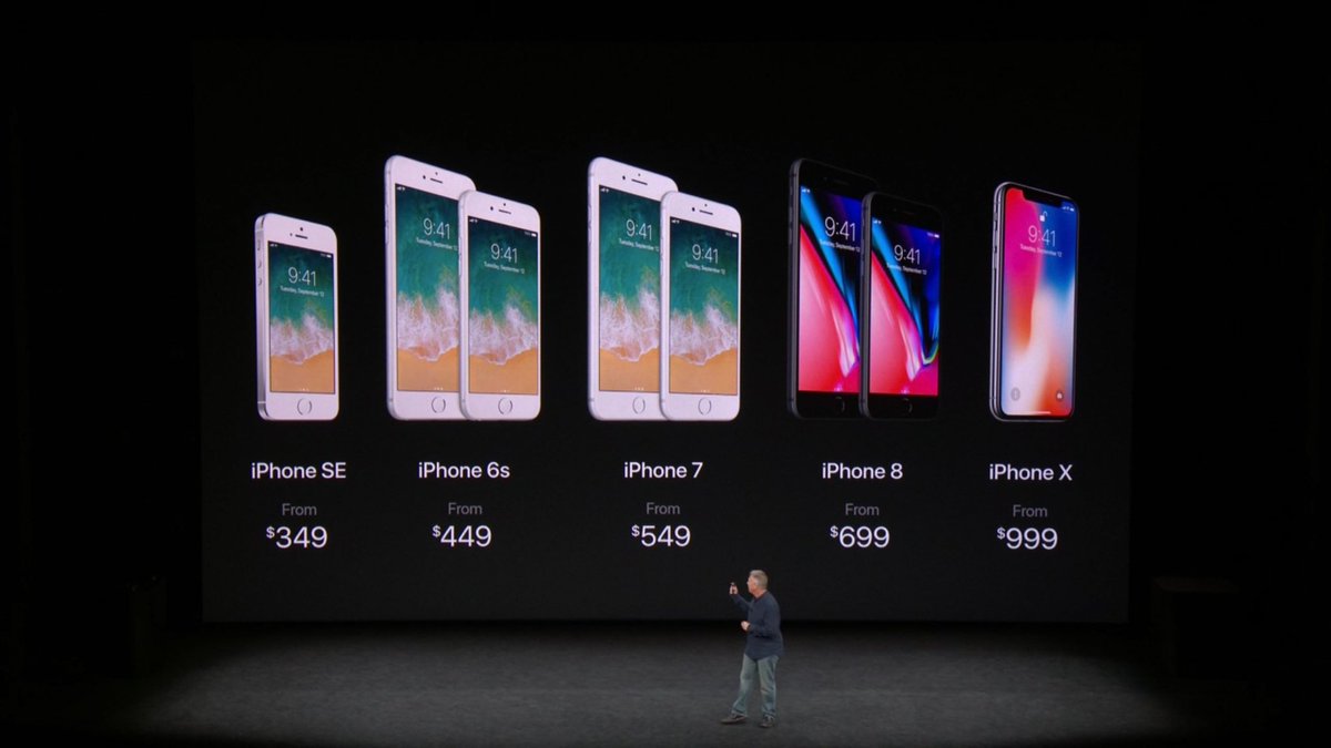 Ya es oficial el iPhone 8 Plus: te contamos todos los detalles