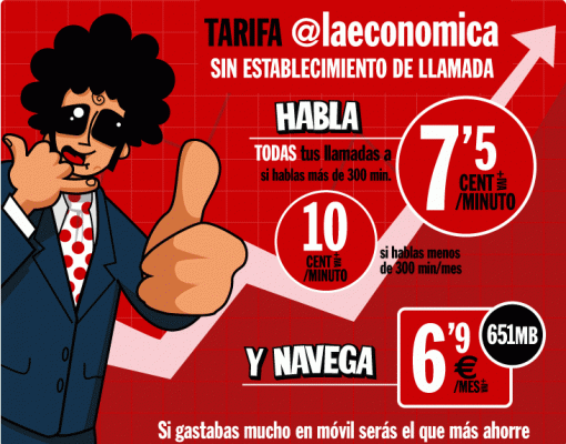 tarifa @laeconomica