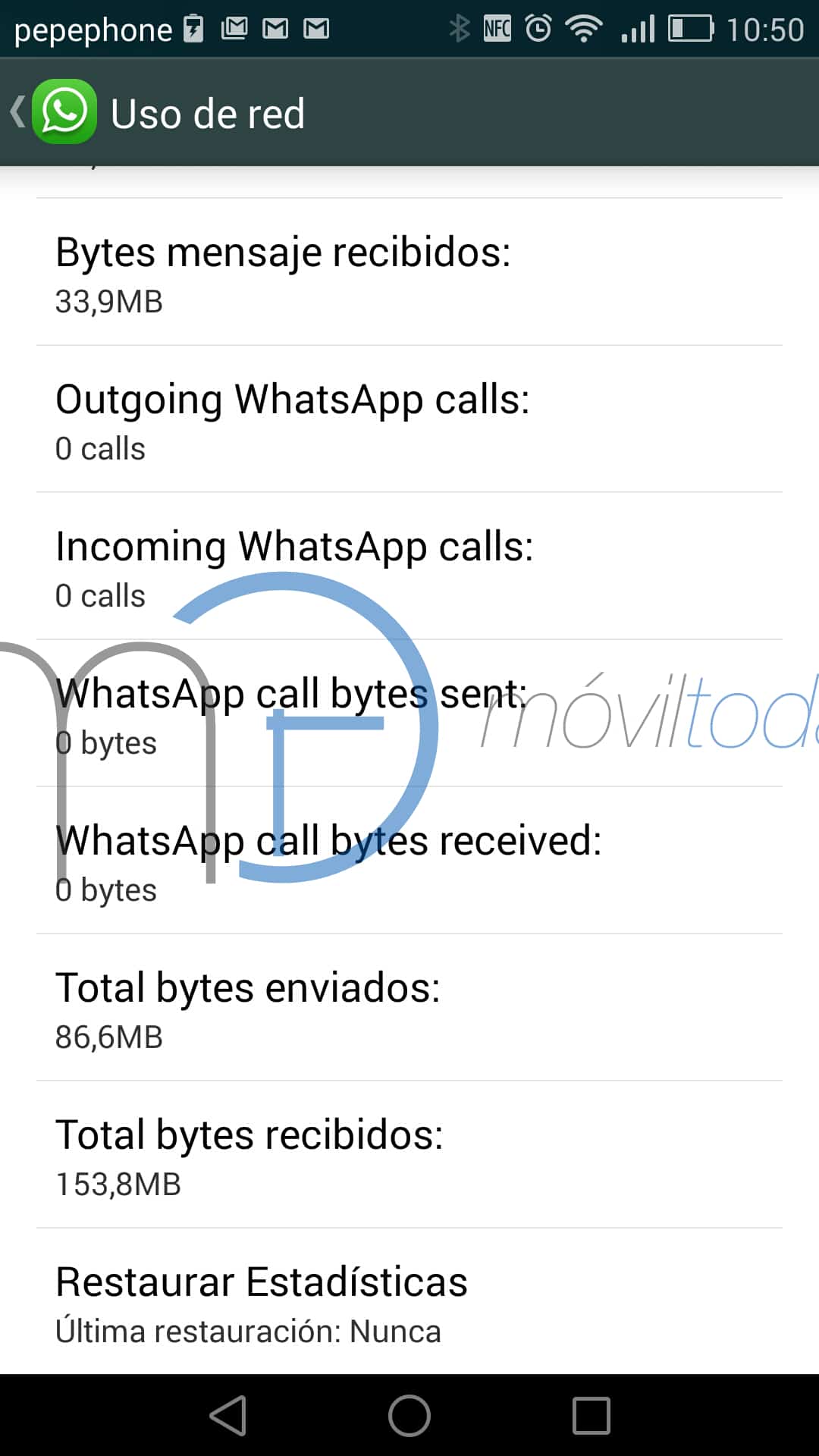 llamadas WhatsApp