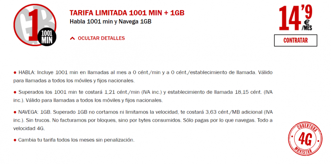 Nuevas tarifas 1001 de Pepephone: elige los datos que quieras